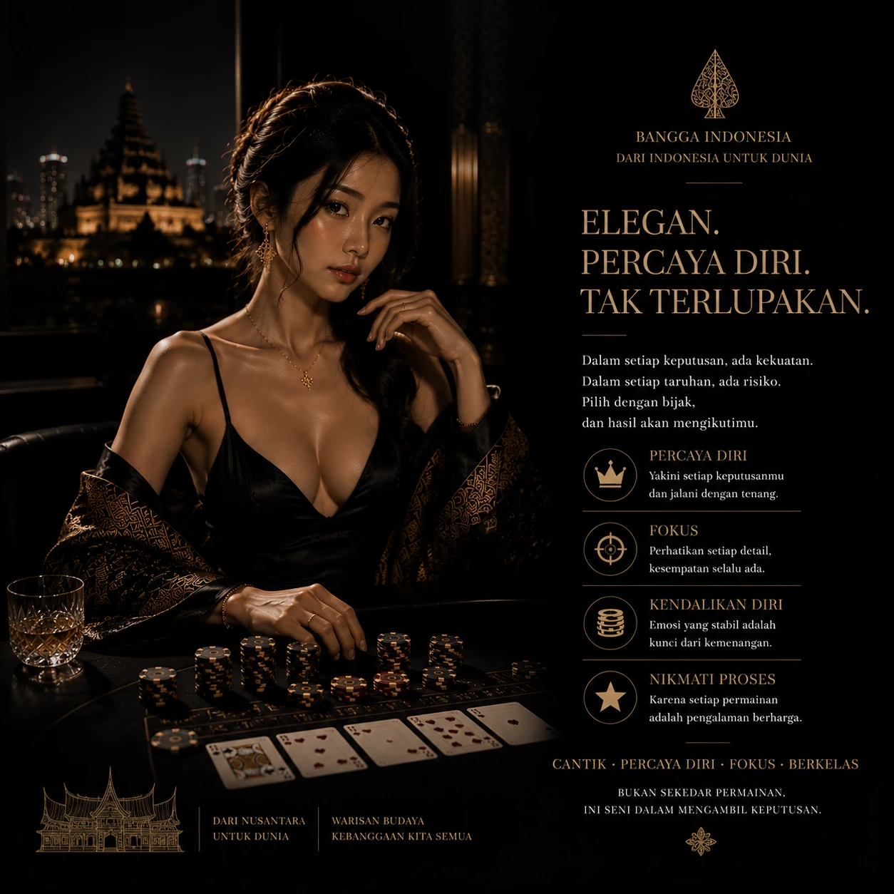 Inovasi Teknologi di ggg888 untuk Pengalaman Bermain